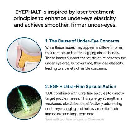 Dr.Melaxin Eyephalt eyebag cream