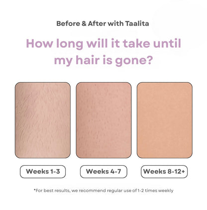 Mini Laser Hair Removal