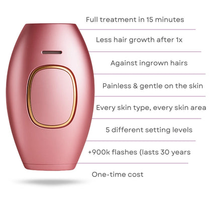 Mini Laser Hair Removal